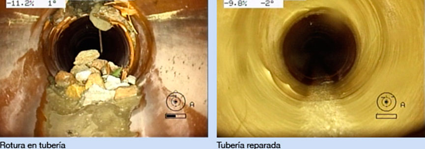 Reparación de tuberías con Packers